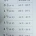 多春鱼