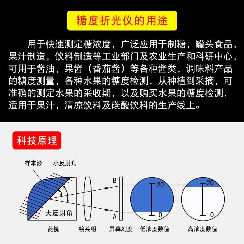 糖度计水果测糖仪高精度甜度测试仪糖度折光仪切削液水果汁浓