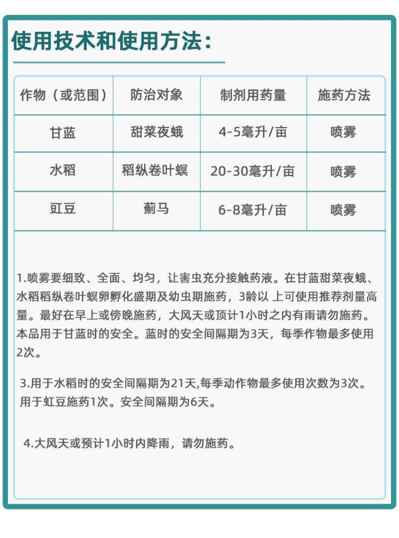 巧妙甲维盐蓟马药水稻卷叶螟豆青虫钻心虫豆角果树蓟马杀虫剂