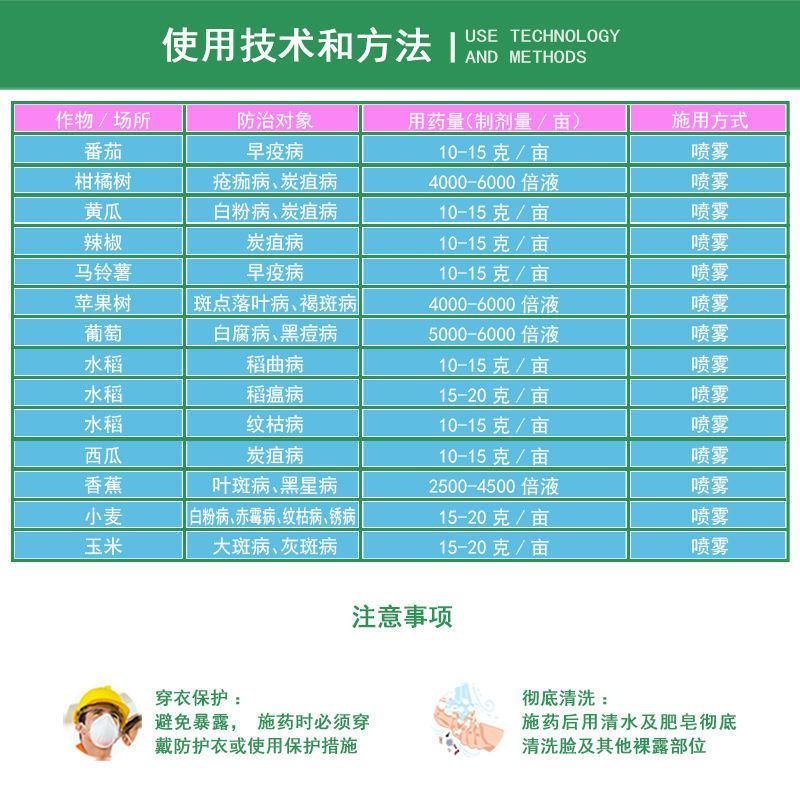 德国拜耳拿敌稳肟菌酯戊唑醇水稻纹枯病稻瘟病白粉病杀菌剂1