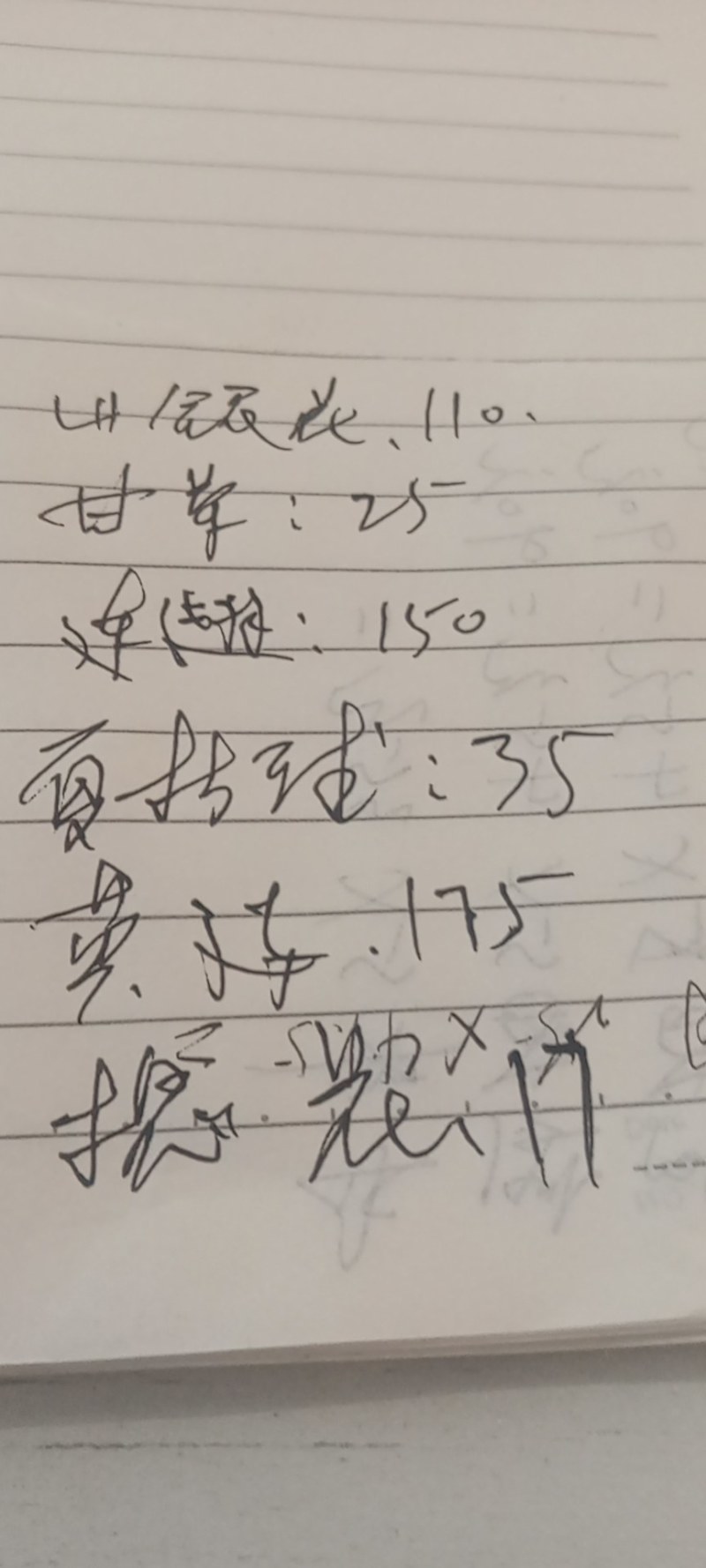 本公司常年经营各种地产中药材，谒诚为全国药商朋友代购，，