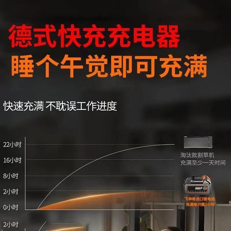 锂电割草机小型家用除草机充电式手持农用锂电多功能打草机