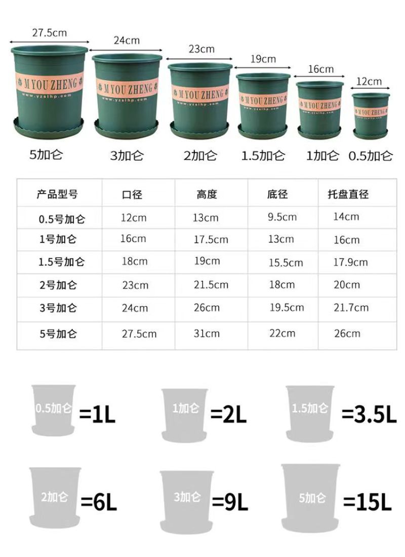 加仑盆，塑料花盆树脂花盆月季花盆阳台客厅花盆特大号花盆