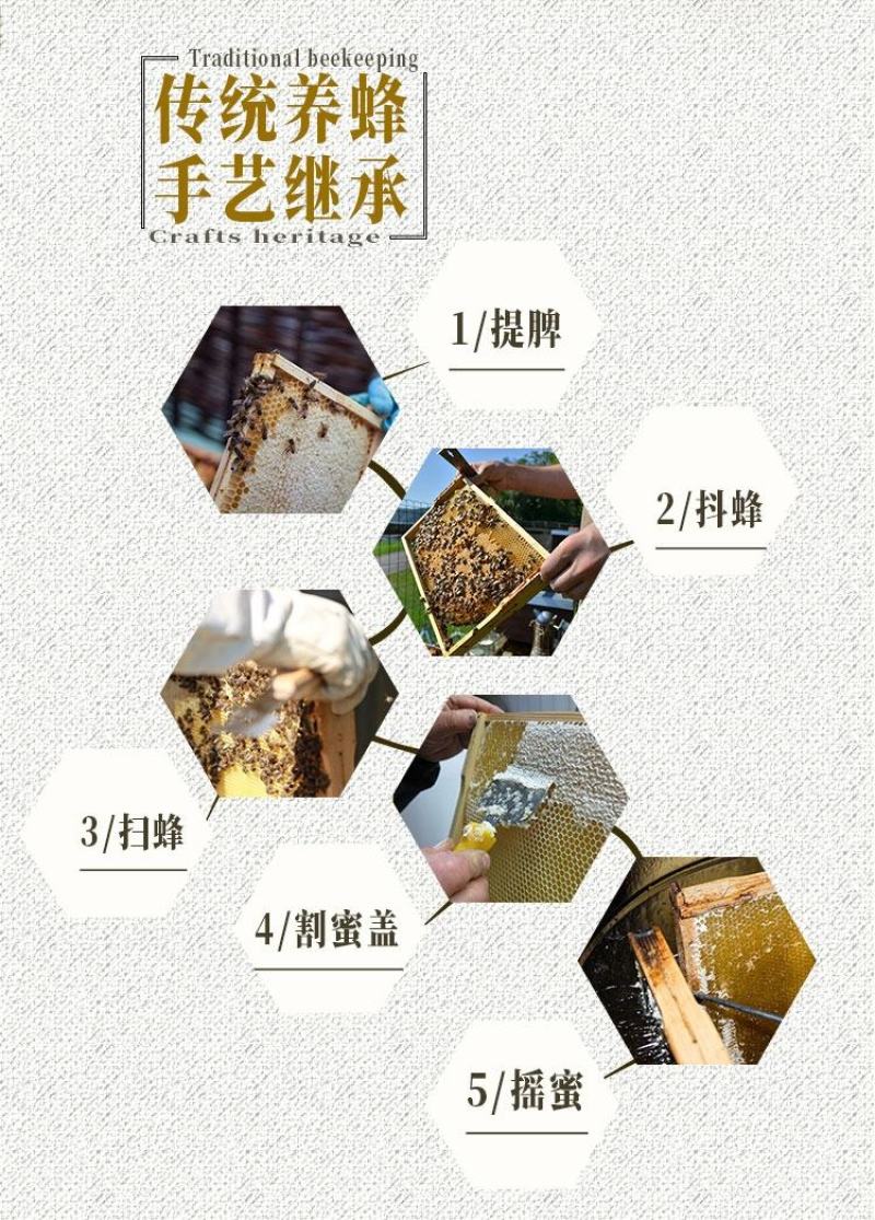 蜂蜜纯正天然百花蜜土蜂蜜农家自养液态蜜蜜城小源土蜂糖蜂农