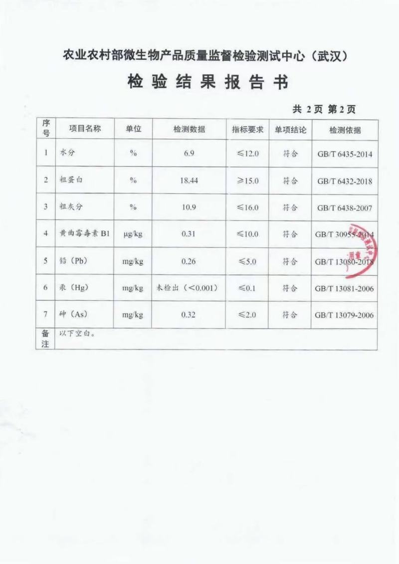 开胃宝底温发酵料，调理肠道吸收，提高日增长缩短育肥期。
