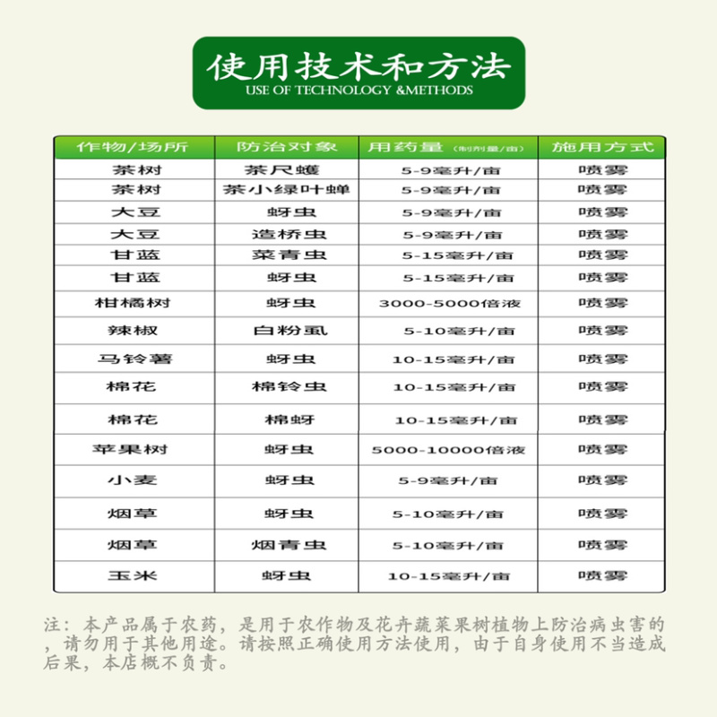 先正达阿立卡噻虫嗪高效氯氟氰菊酯果蔬菜青虫绿叶蝉杀虫剂