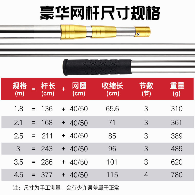 抄网不锈钢抄网捞鱼网抄网杆伸缩杆抄网全套抄网头可折叠加深