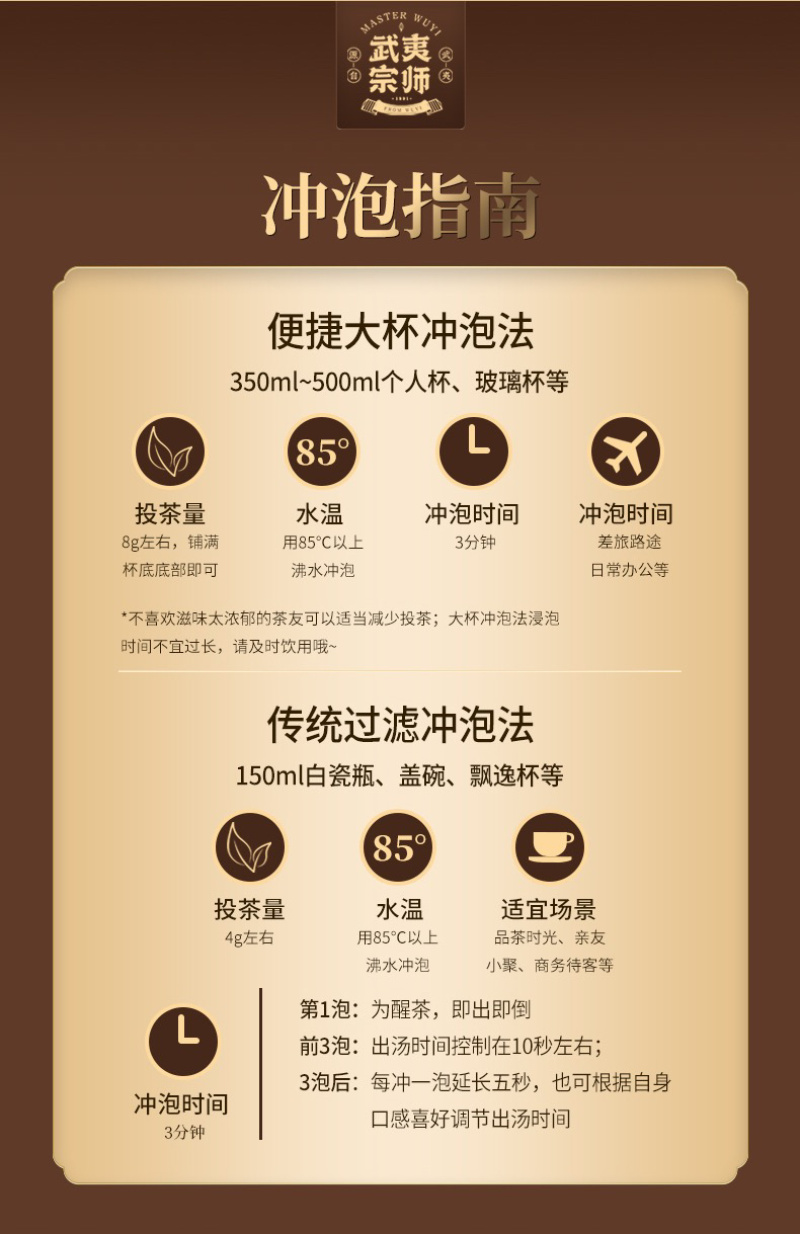 武夷宗师核心产区正山小种热销爆款礼盒包装批发价