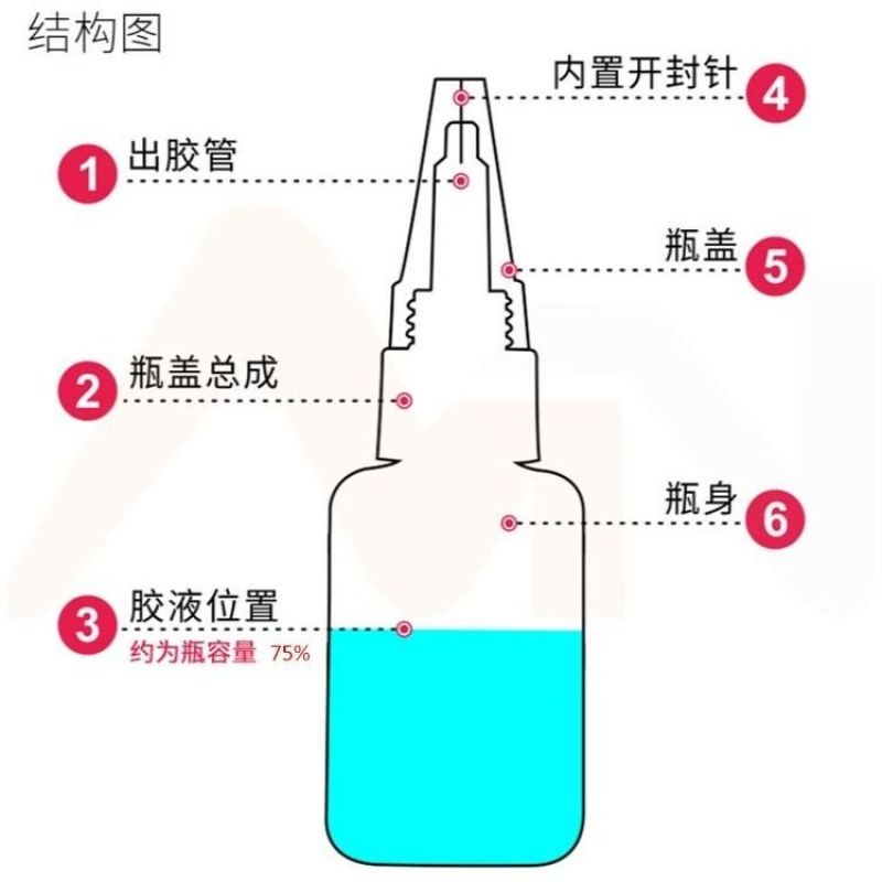 焊接剂胶水鞋液体强力胶玻璃焊接手工塑料多功能粘得牢补胎透