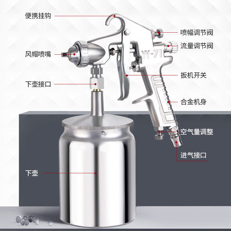 气动喷漆枪喷枪汽车钣金家具补漆工具油漆喷壶涂料乳胶漆喷漆