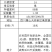 长弘李