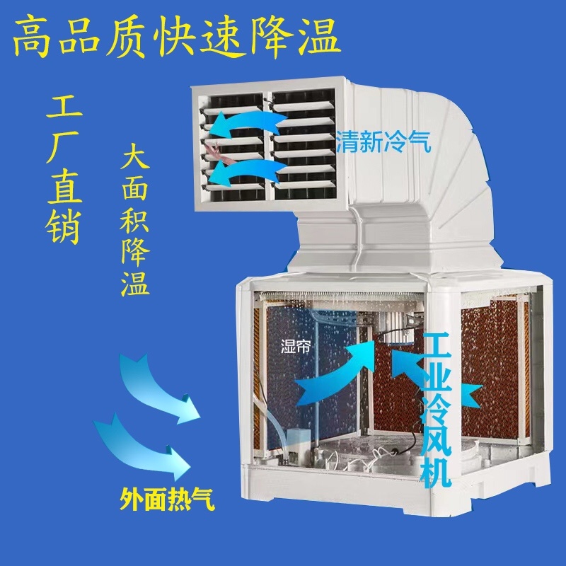 工业冷风机水空调养殖场用降温大型商用环保冷风扇