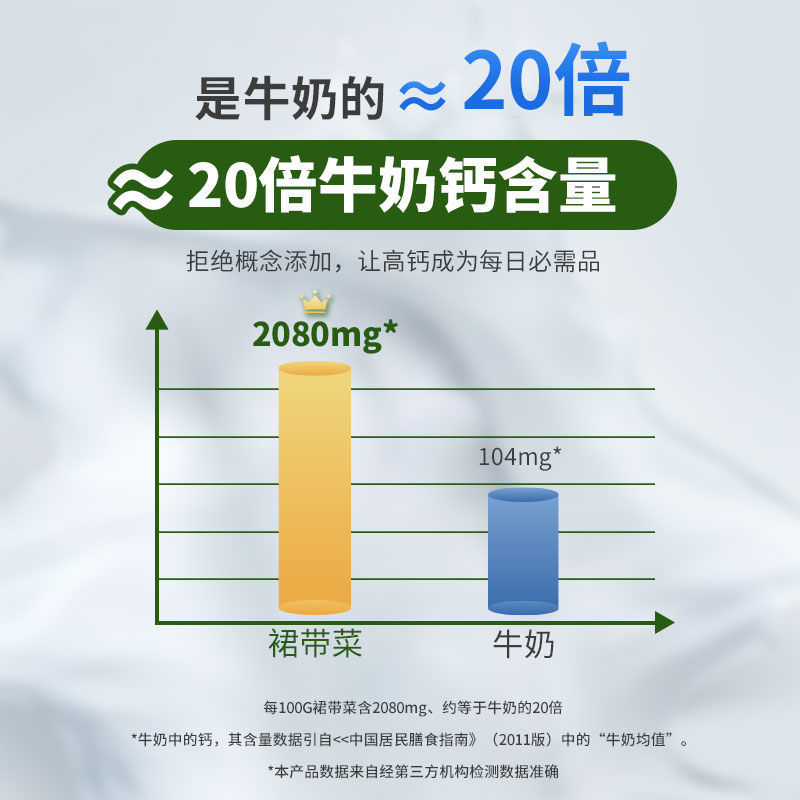 出口级别海裙带菜干，一袋90克，一份三袋子，快递包邮！