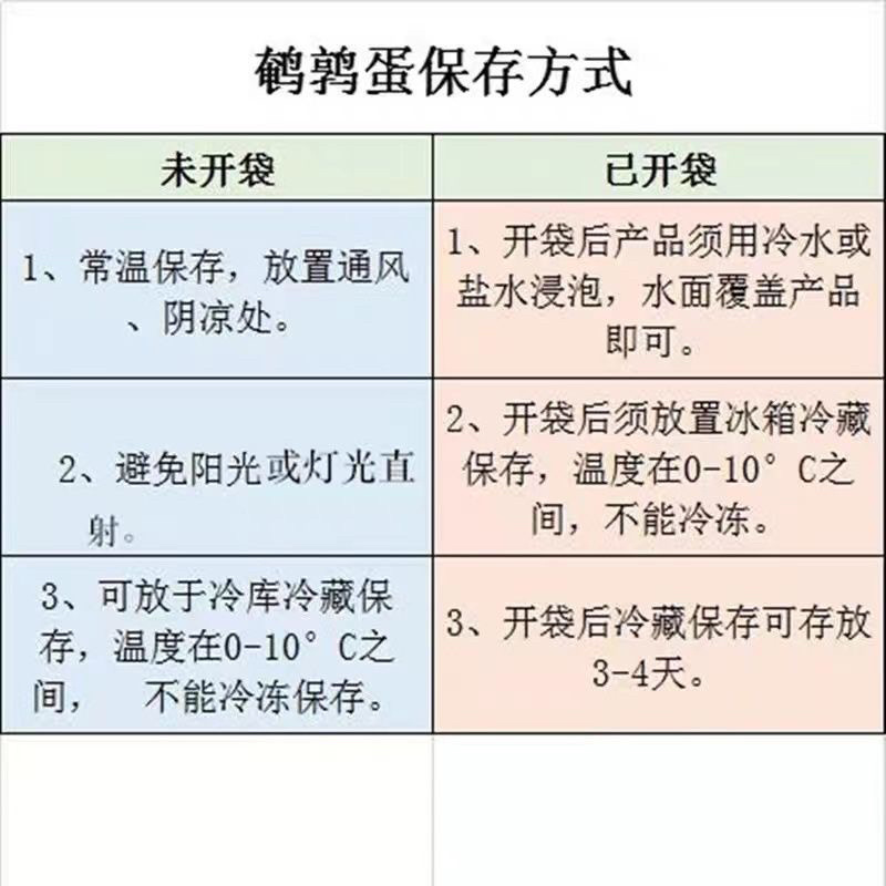 吉常多去壳鹌鹑蛋商用批发麻辣烫火锅烧烤串串卤菜熟蛋5.4