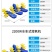 新型水车式鱼塘增氧机曝气鱼塘叶轮式增氧泵