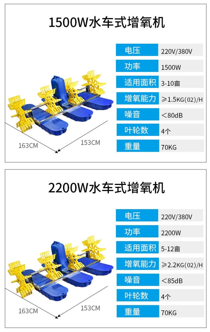 新型水车式鱼塘增氧机曝气鱼塘叶轮式增氧泵