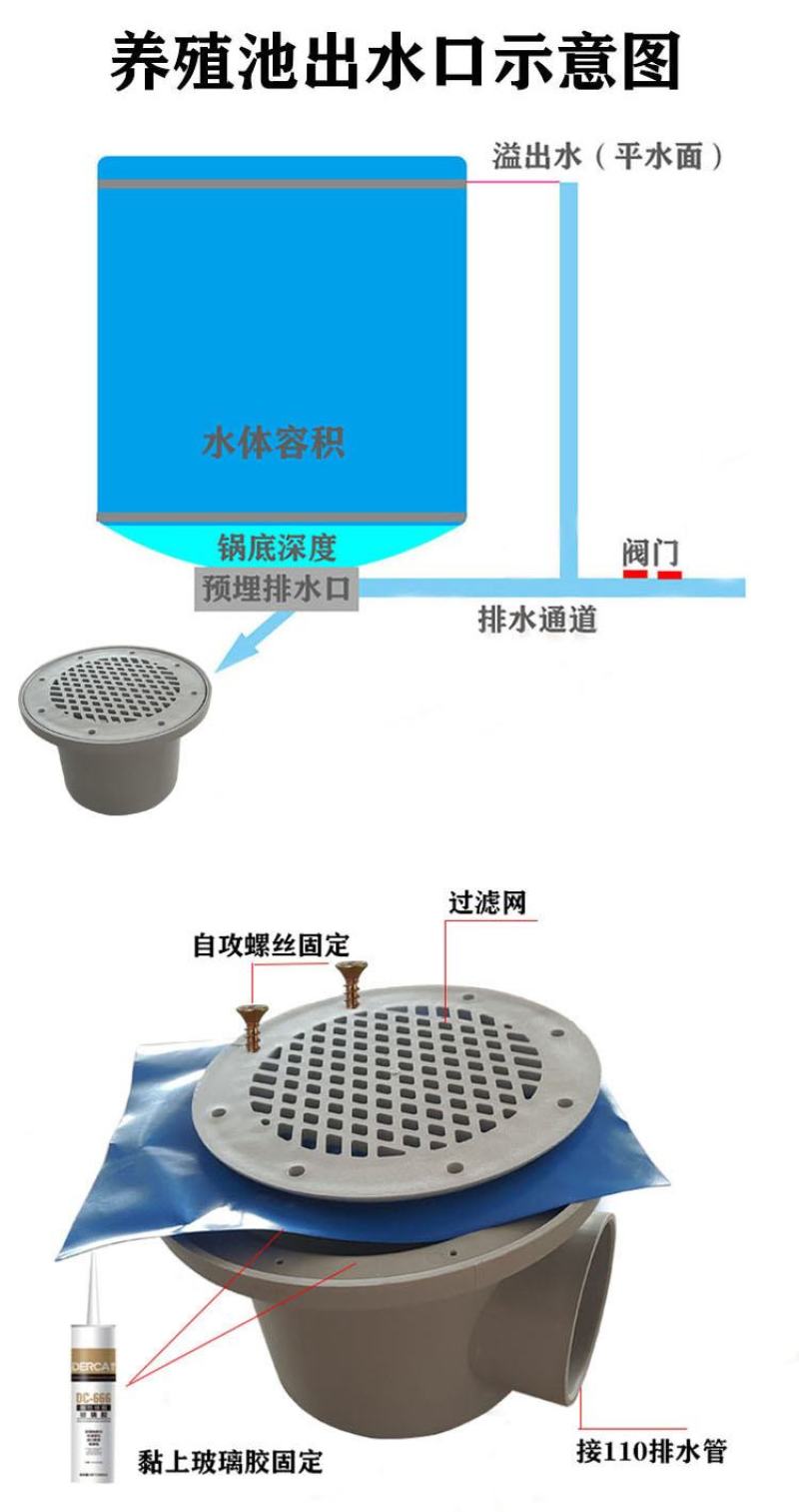镀锌板帆布鱼池圆筒养殖鱼池挡板基地蓄水池全国发货货到付款