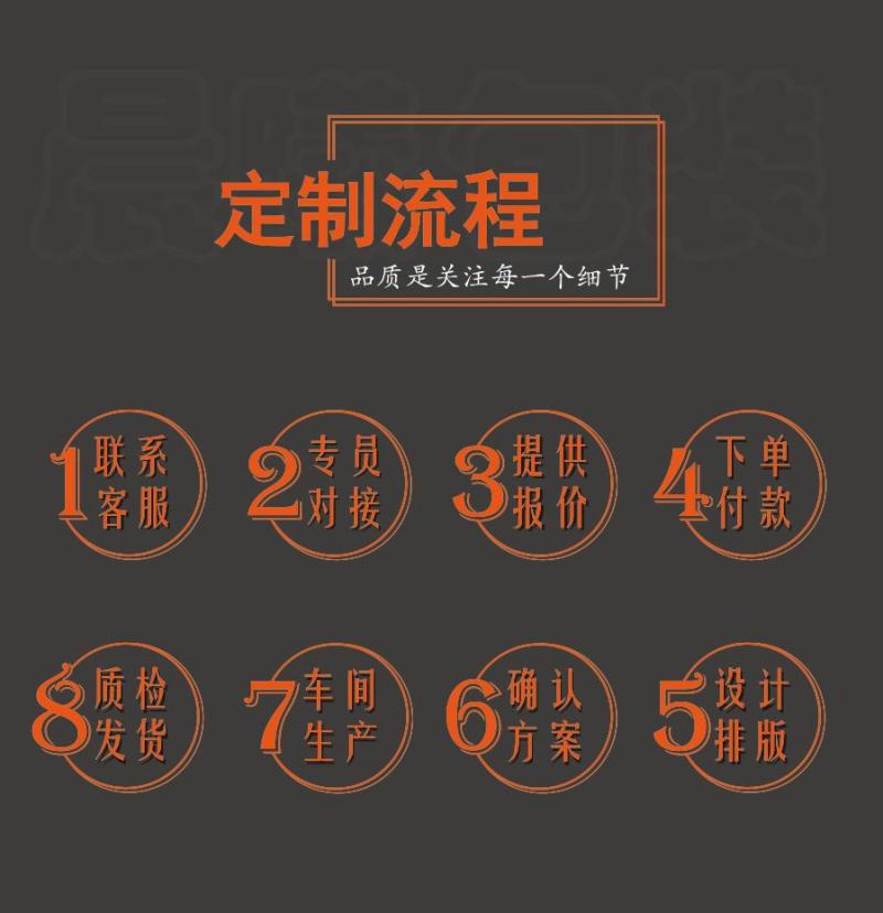 大米，面粉，饲料，肥料等农产品包装。