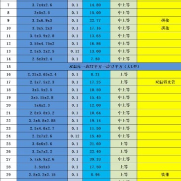 冷库设备