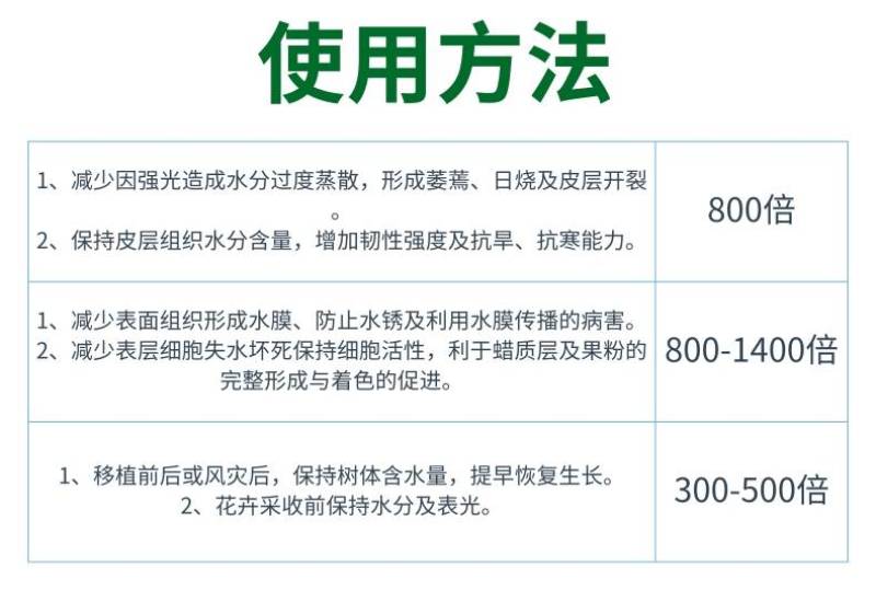福佑灵微晶蜡乳液减病防晒除锈上蜡保鲜抗逆增亮度水溶性液蜡