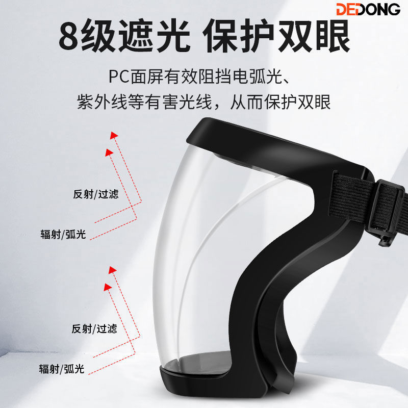 高透明防护面罩防风尘防飞溅飞沫打农药电焊防雾全脸面具骑行