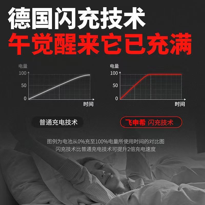 包邮力辰电动割草机小型家用除草机充电式草坪机多功能打草机