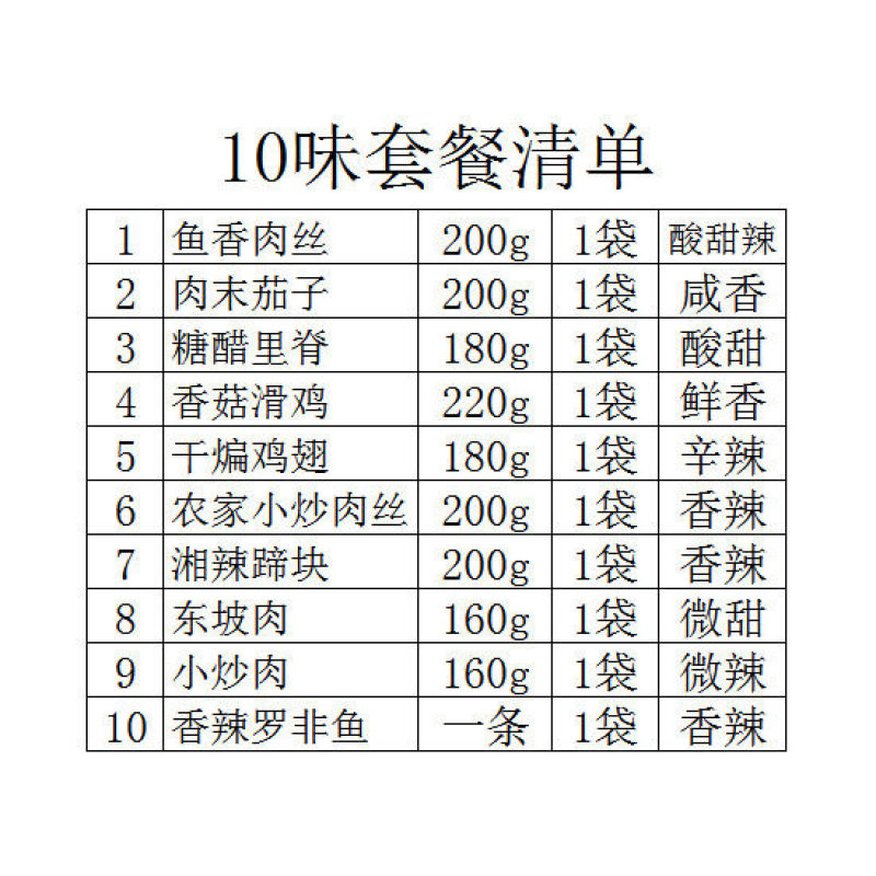 满之惠快餐料理包10袋试吃装外卖盖浇饭冷冻方便速食半成品