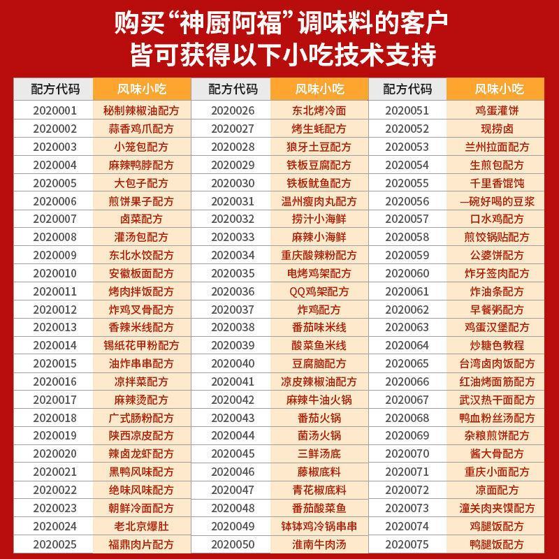 【包邮_2斤黄焖鸡酱】正宗秘制配方黄焖鸡米饭酱
