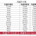 加仑花盆托盘花盆底托接水盘垫底长盛加仑盆圆型托盘加厚托盘