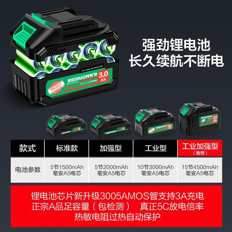 德国美耐特®充电吹尘枪气压喷枪吹气尘枪吹风机高压吹灰除尘