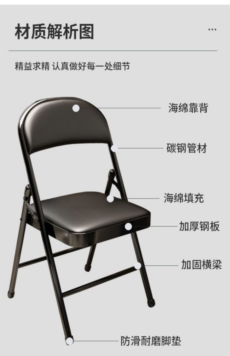 包邮折叠椅简易家用靠背凳子便携办公椅子电脑椅塑料椅餐椅