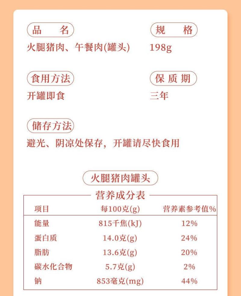 午1餐5肉1罐0头6火6腿6猪5肉9罐7头5，数字为电微