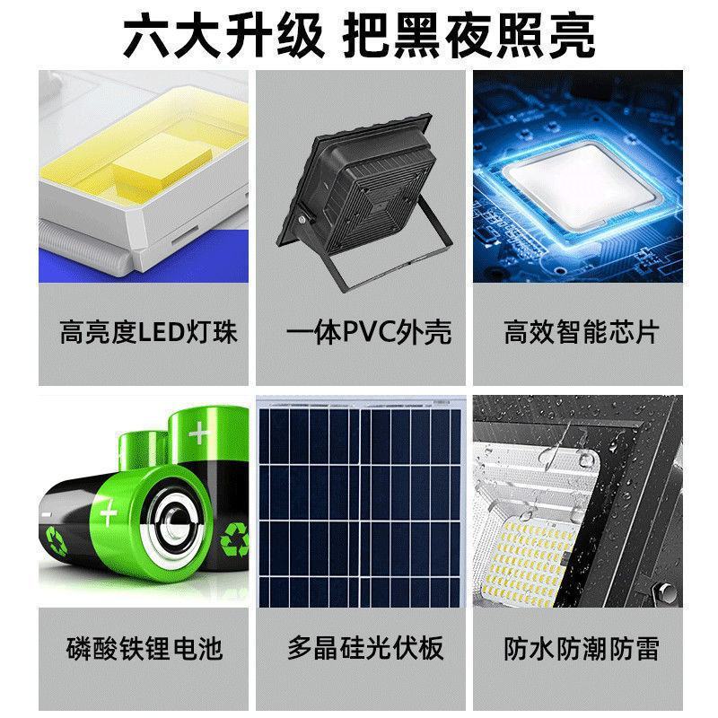 太阳能户外庭院路灯1000超亮农村家用感应大功率室内le