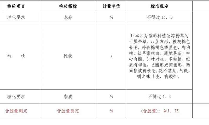 越南进口