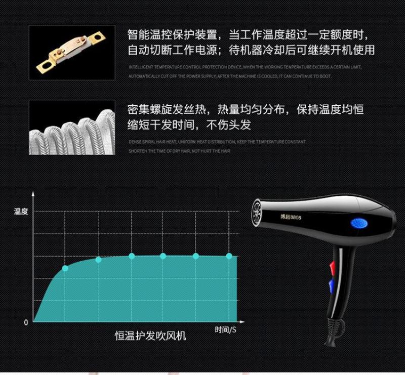 发廊大风力吹风机家用理发店大功率蓝光负离子不伤发电吹风