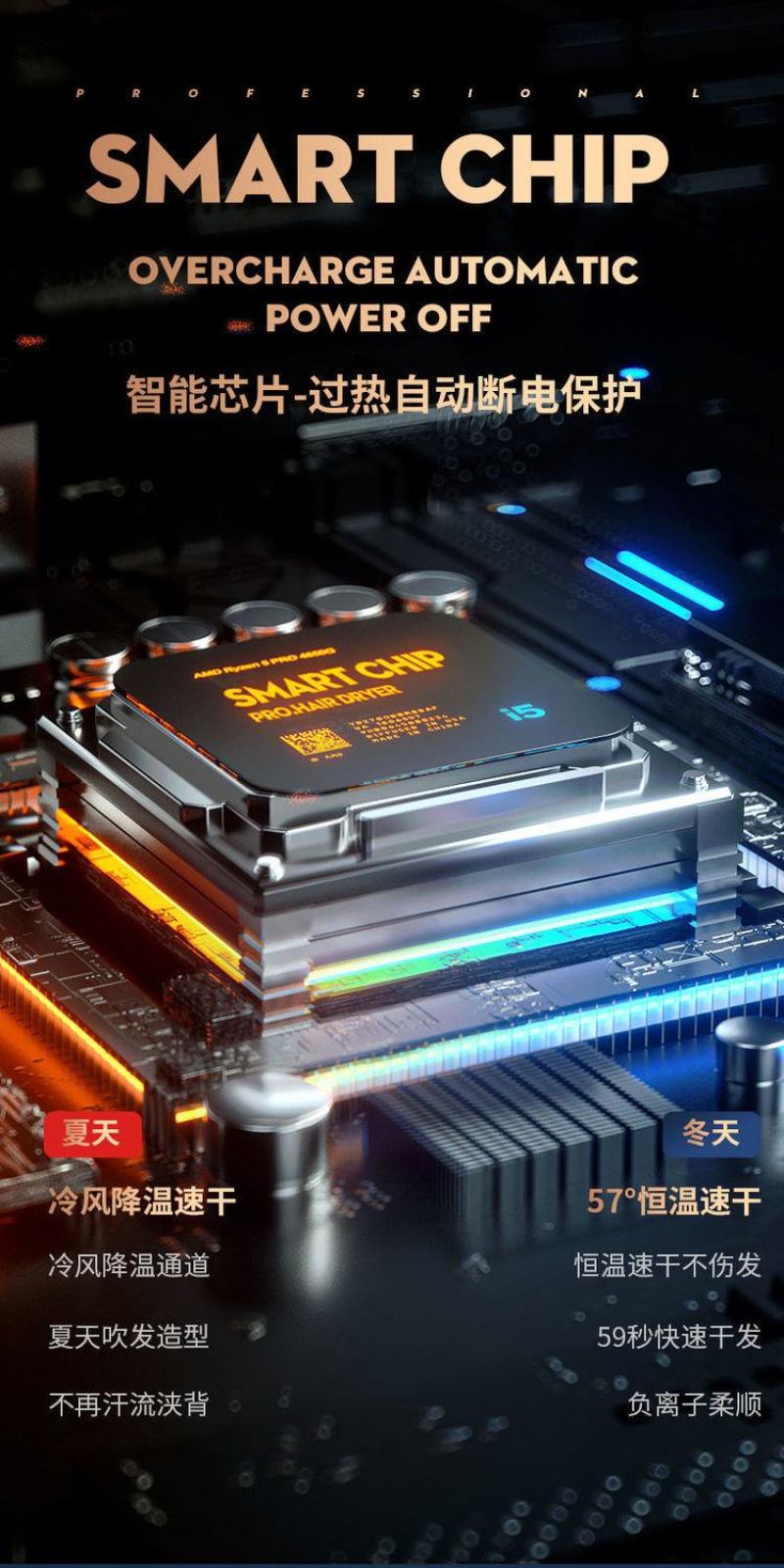 包邮发廊专用电吹风机大功率理发店冷热风筒家负离子美发速干