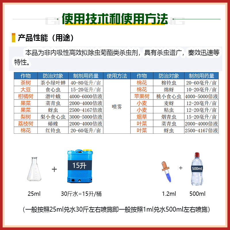 先正达氯氟氰菊酯劲彪功夫果树烟草潜叶蛾蚜虫青虫黏虫杀虫剂