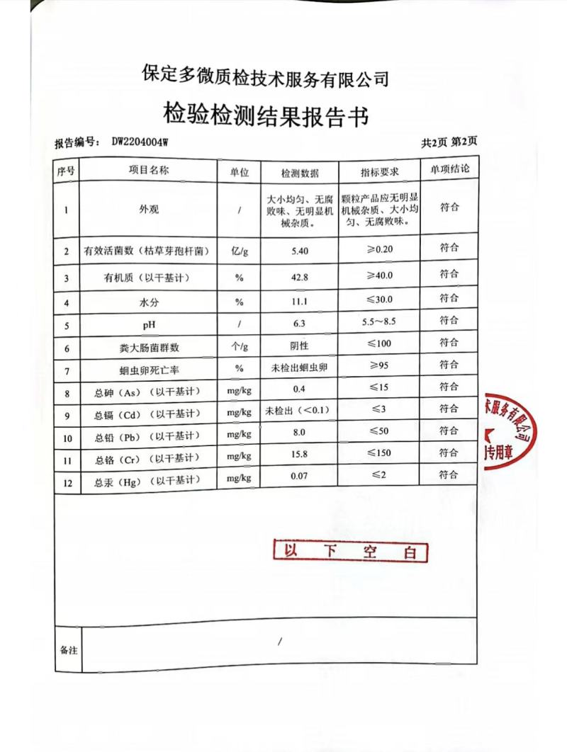 酵素生物羊粪疏松土壤抗击重茬调理酸碱