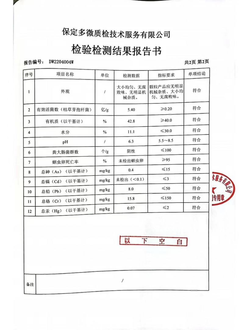 酵素生物鸡粪疏松土壤抗重茬调理酸碱