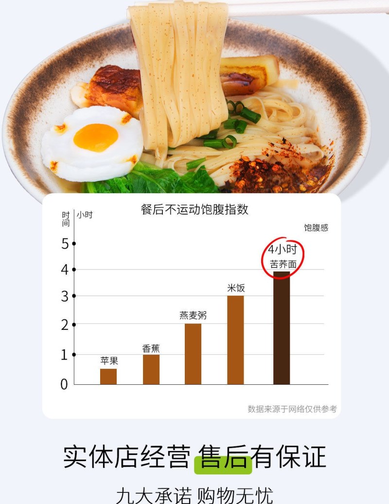 10斤苦荞面贵州特产荞麦面正宗低脂代餐面条批发整箱挂面