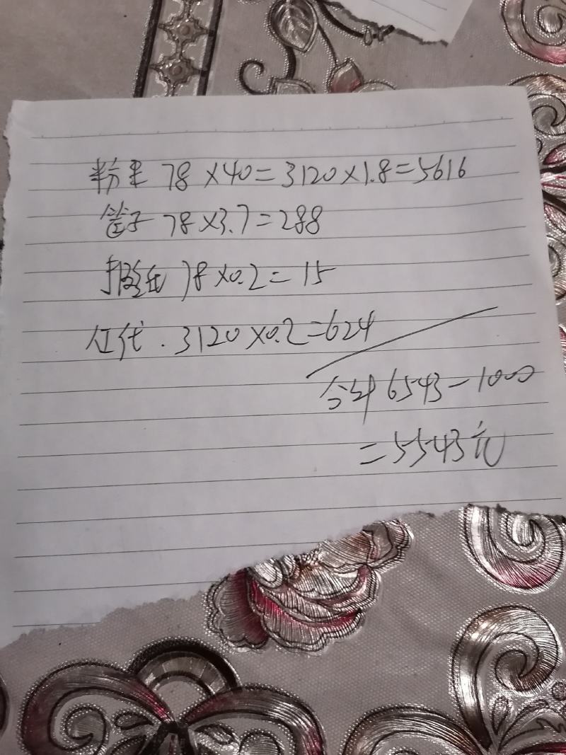 陕西省澄城县圣女果大量上市欢迎你的来电洽谈合作共赢