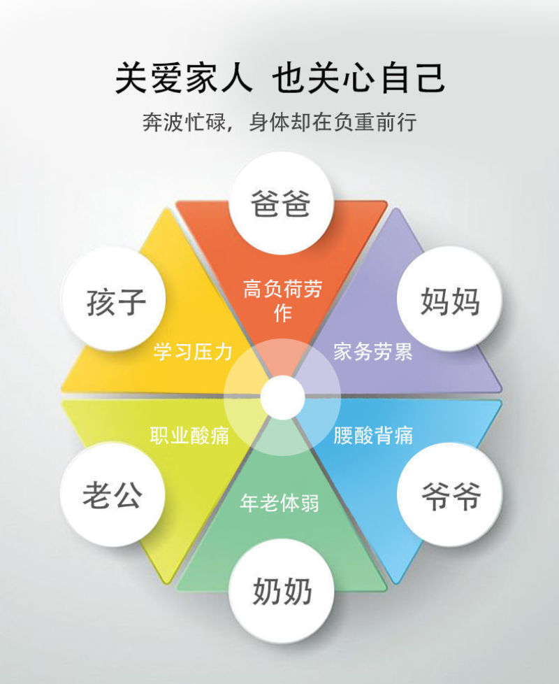 荣事达智能颈椎按摩器颈部腰部背部肩部多功能按摩枕靠垫家用