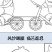面屏防护面罩防飞沫防雾防风疫护目面罩防尘油烟面罩透明全脸