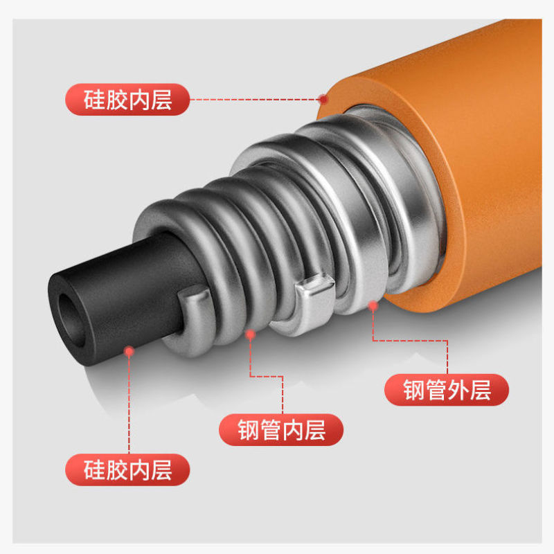 水龙头延长管万向加长水管防溅水厨房卫生间通用花洒喷头洗头