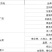 国产一级白糖现货，产地云南、广西，接5000吨起合同定单
