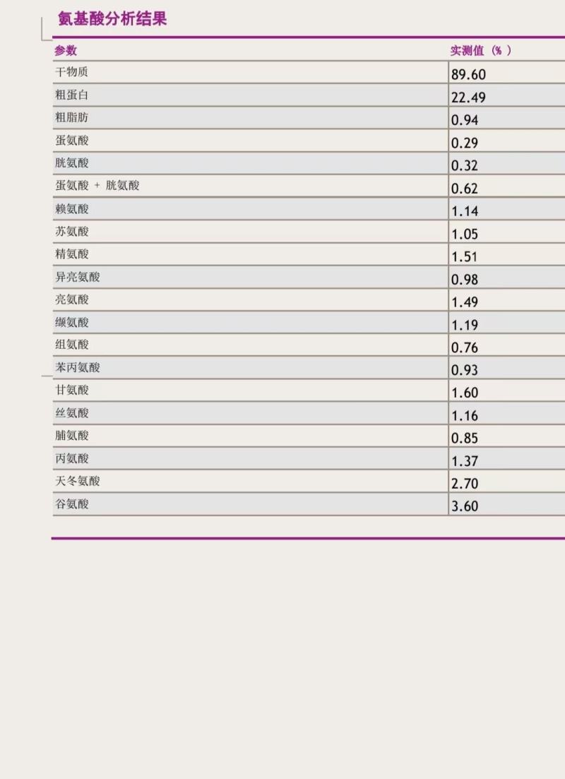 高蛋白豌豆淀粉渣，全国一手货源