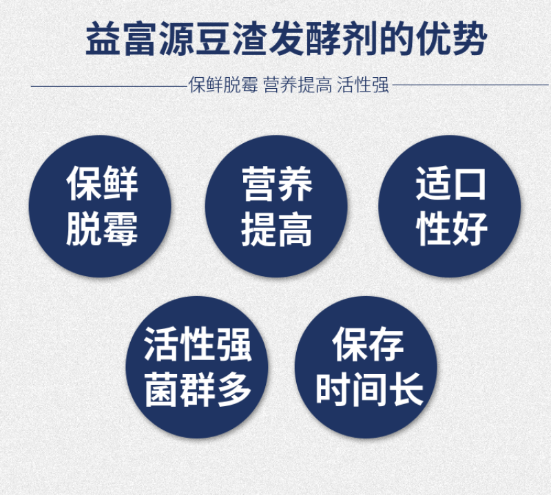 益富源豆渣发酵剂养殖专用发酵保存时间长喂猪牛羊