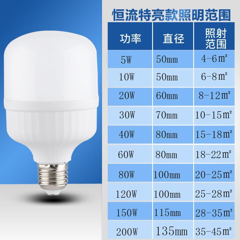 超高亮LED灯泡家用商用节能灯E27大螺口B22卡口电灯