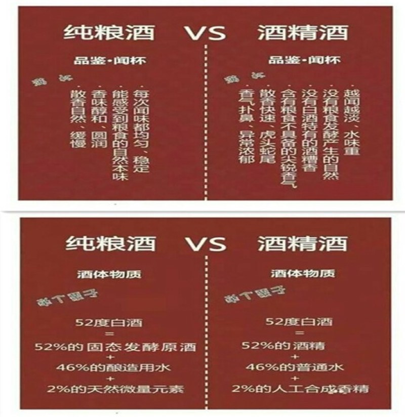 纯粮食白酒高粱酒50度拒绝勾兑原浆高粱酒