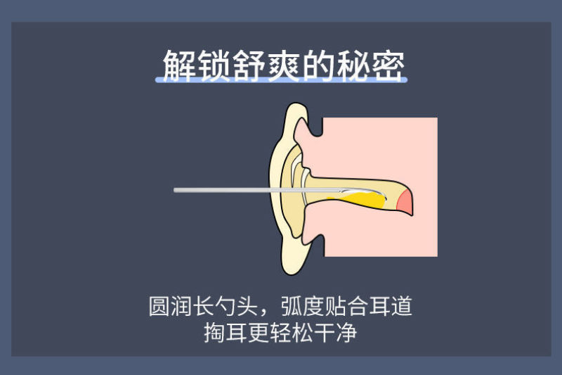 包邮挖耳勺全套套装专业螺旋式整套挖耳朵通用儿童耳扒耳朵